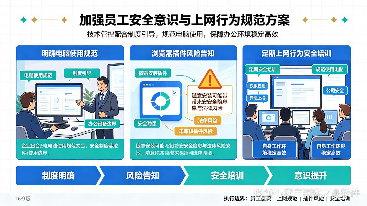 浏览器插件影响办公安全,怎么统一管理?教你六个小技巧,快收藏(图7) 浏览器插件影响办公安全,怎么统一管理?教你六个小技巧,快收藏(图7)