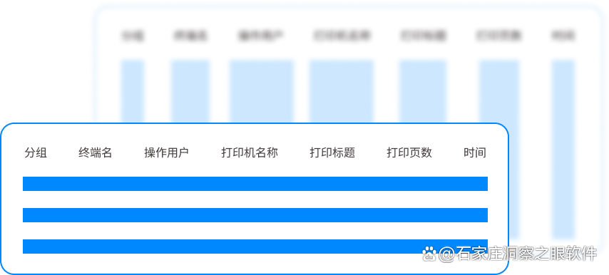 不同规模的企业需要相同的电脑监控功能吗?码住,看看(图7) 不同规模的企业需要相同的电脑监控功能吗?码住,看看(图7)