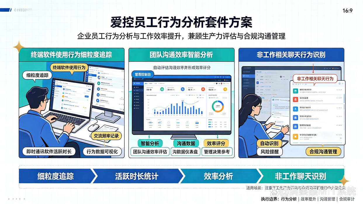 怎么监控聊天内容?推荐六款即时通讯监控软件,快来试试了(图5) 怎么监控聊天内容?推荐六款即时通讯监控软件,快来试试了(图5)
