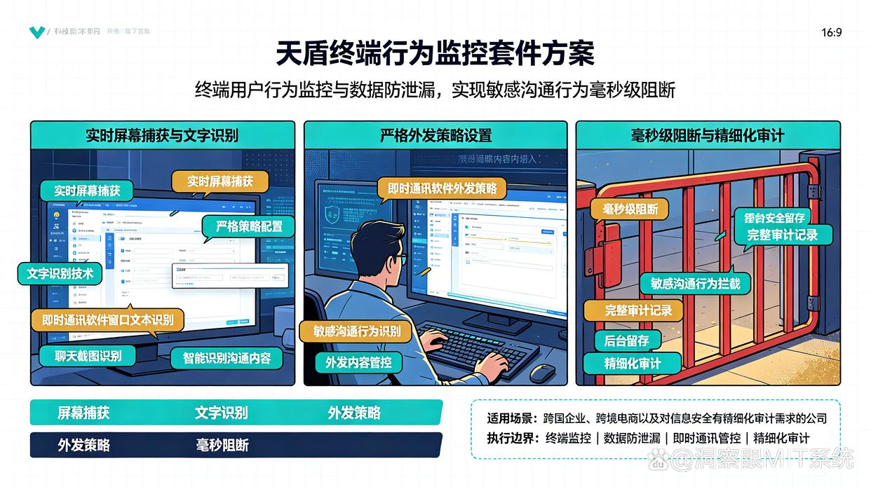 怎么监控聊天内容?推荐六款即时通讯监控软件,快来试试了(图6) 怎么监控聊天内容?推荐六款即时通讯监控软件,快来试试了(图6)