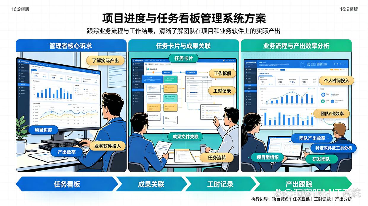 需要了解软件使用情况,哪类工具更合适?推荐六个工具,码住了(图7) 需要了解软件使用情况,哪类工具更合适?推荐六个工具,码住了(图7)