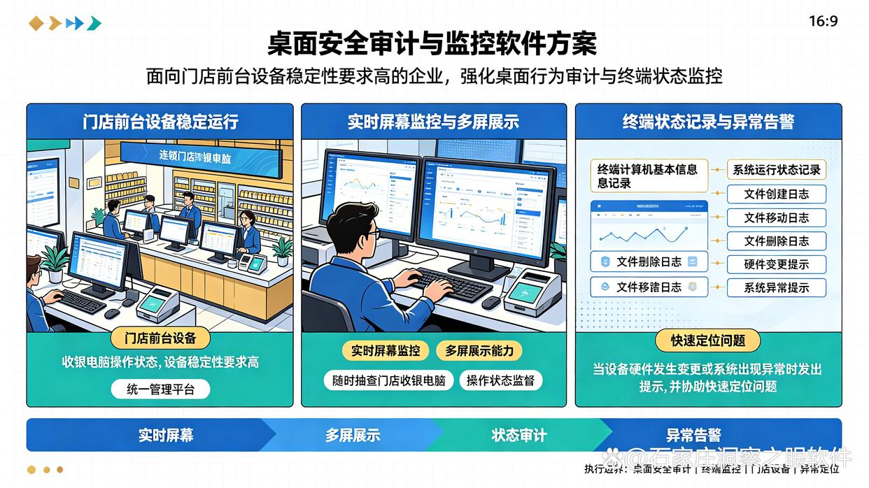连锁零售企业如何筛选门店电脑管理软件?推荐5个电脑管理软件,建议收藏(图6) 连锁零售企业如何筛选门店电脑管理软件?推荐5个电脑管理软件,建议收藏(图6)