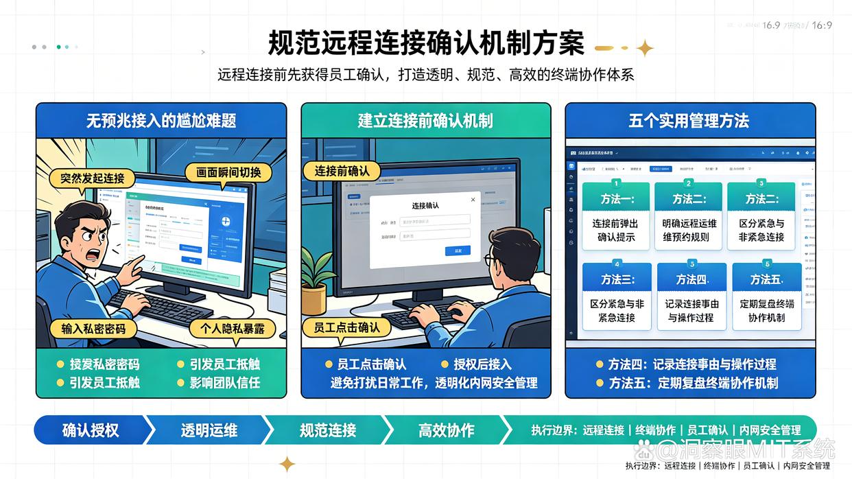 远程协助前能否让员工确认连接请求?分享5个远程协助的小技巧,建议码住(图1) 远程协助前能否让员工确认连接请求?分享5个远程协助的小技巧,建议码住(图1)