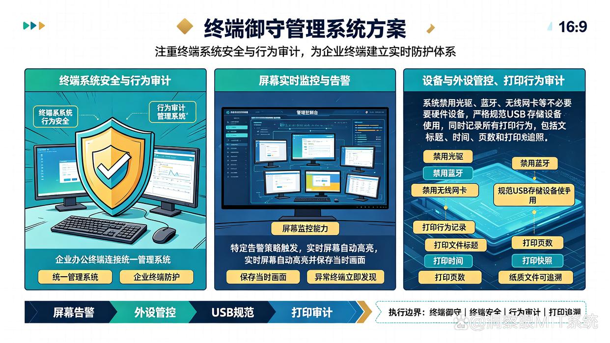 软件开发公司选择电脑监控软件应该关注什么?推荐六款电脑监控软件,快来看看(图9) 软件开发公司选择电脑监控软件应该关注什么?推荐六款电脑监控软件,快来看看(图9)