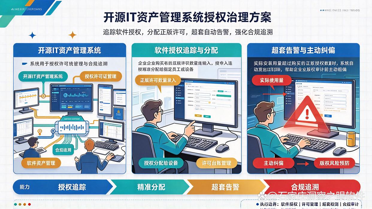 想检测盗版软件的使用？分享6个盗版软件检测工具，26最新(图8)