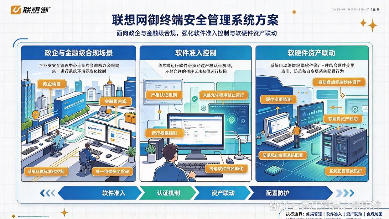 想管理员工电脑里的软件安装,应该选哪类工具?推荐六款软件管控工具,快码住(图6) 想管理员工电脑里的软件安装,应该选哪类工具?推荐六款软件管控工具,快码住(图6)