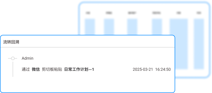 文件创建保存操作怎么留痕?5 种文件记录方法推荐(图2) 文件创建保存操作怎么留痕?5 种文件记录方法推荐(图2)
