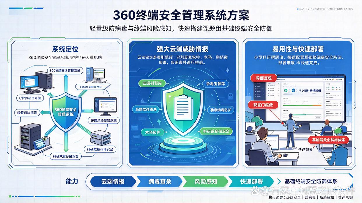 科研团队选择终端管理软件有哪些特殊需求?推荐六个终端管控软件,快来试试!(图7) 科研团队选择终端管理软件有哪些特殊需求?推荐六个终端管控软件,快来试试!(图7)
