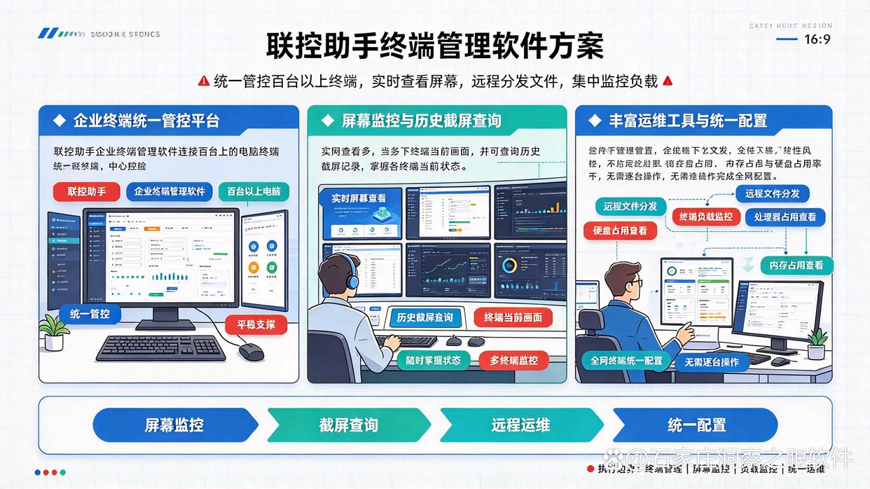 一百台以上电脑集中管理怎么选电脑监控软件?推荐六款电脑监控软件,快试试(图8) 一百台以上电脑集中管理怎么选电脑监控软件?推荐六款电脑监控软件,快试试(图8)