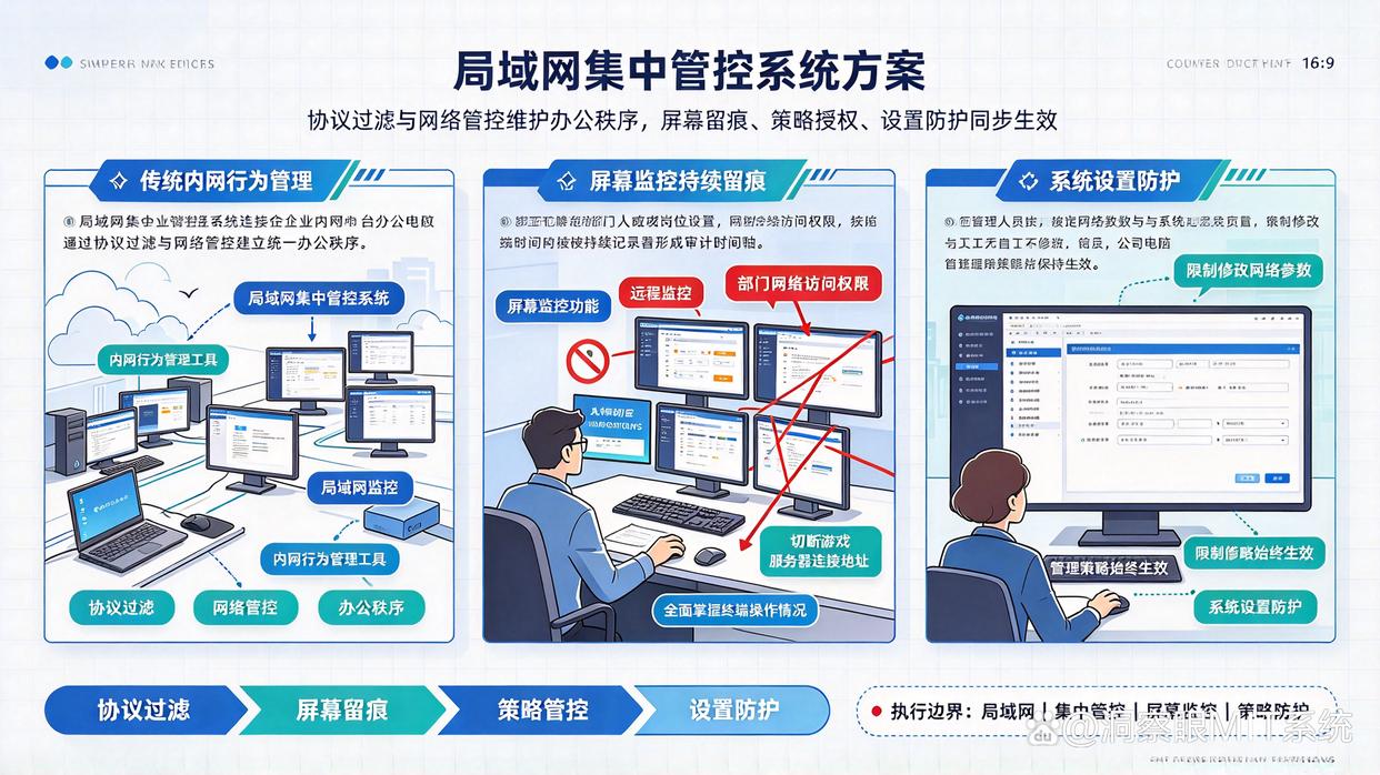 员工上班经常打游戏,公司电脑应该怎么管理?推荐六款上网行为管理软件,26最新(图8) 员工上班经常打游戏,公司电脑应该怎么管理?推荐六款上网行为管理软件,26最新(图8)