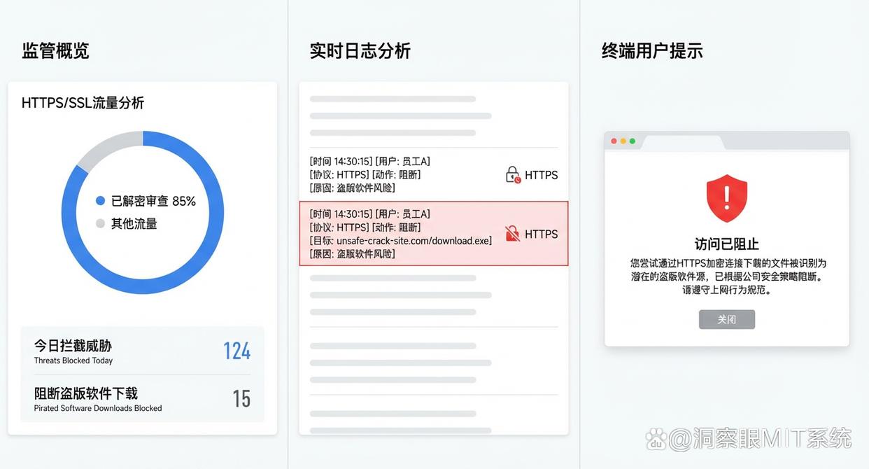 盗版软件如何检测?推荐6个实时检测盗版软件的小技巧,快来试试(图5) 盗版软件如何检测?推荐6个实时检测盗版软件的小技巧,快来试试(图5)