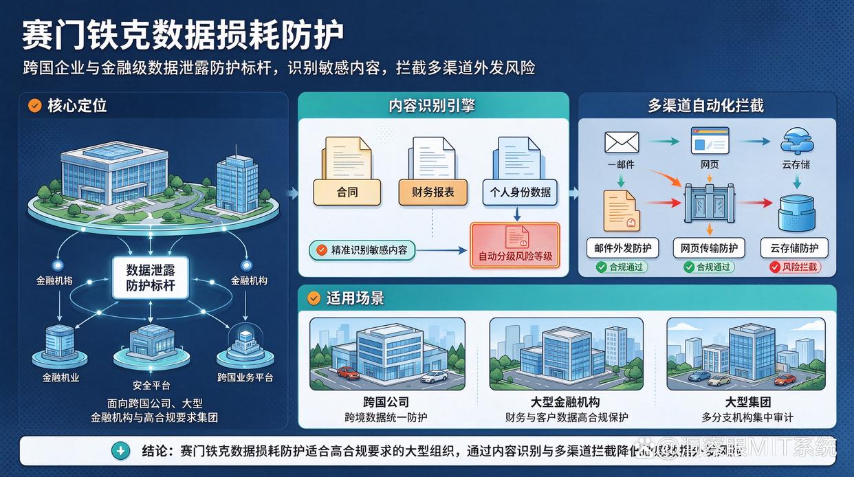 希望管理外发文件,应该如何选择软件?推荐7个管理外发文件的软件,快试试(图8) 希望管理外发文件,应该如何选择软件?推荐7个管理外发文件的软件,快试试(图8)