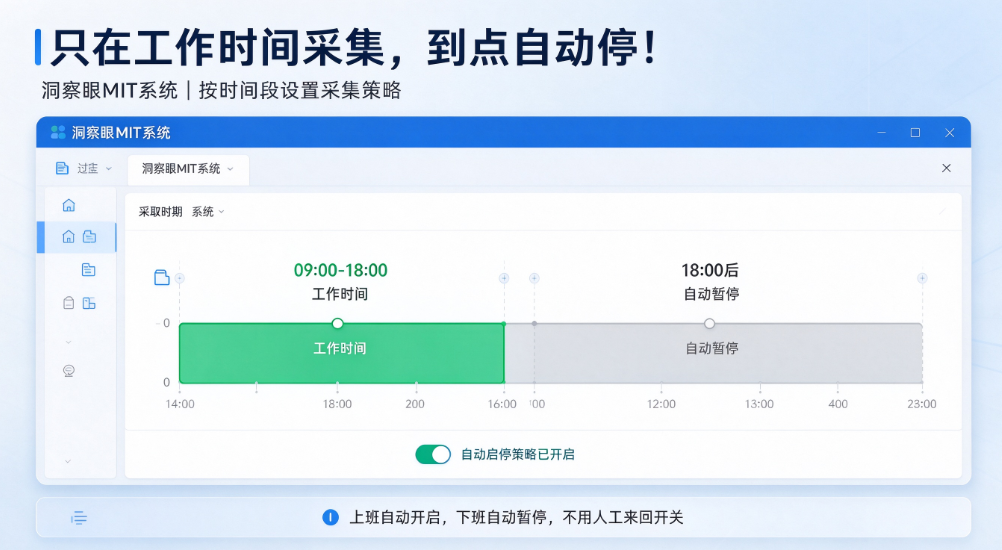 员工电脑管理软件怎么选?支持限定采集范围的 6 款软件推荐(图4) 员工电脑管理软件怎么选?支持限定采集范围的 6 款软件推荐(图4)