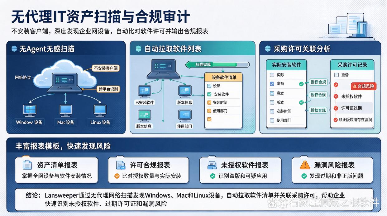 电脑盗版软件检测工具有哪些？推荐五个盗版软件检测工具，快码住(图6)