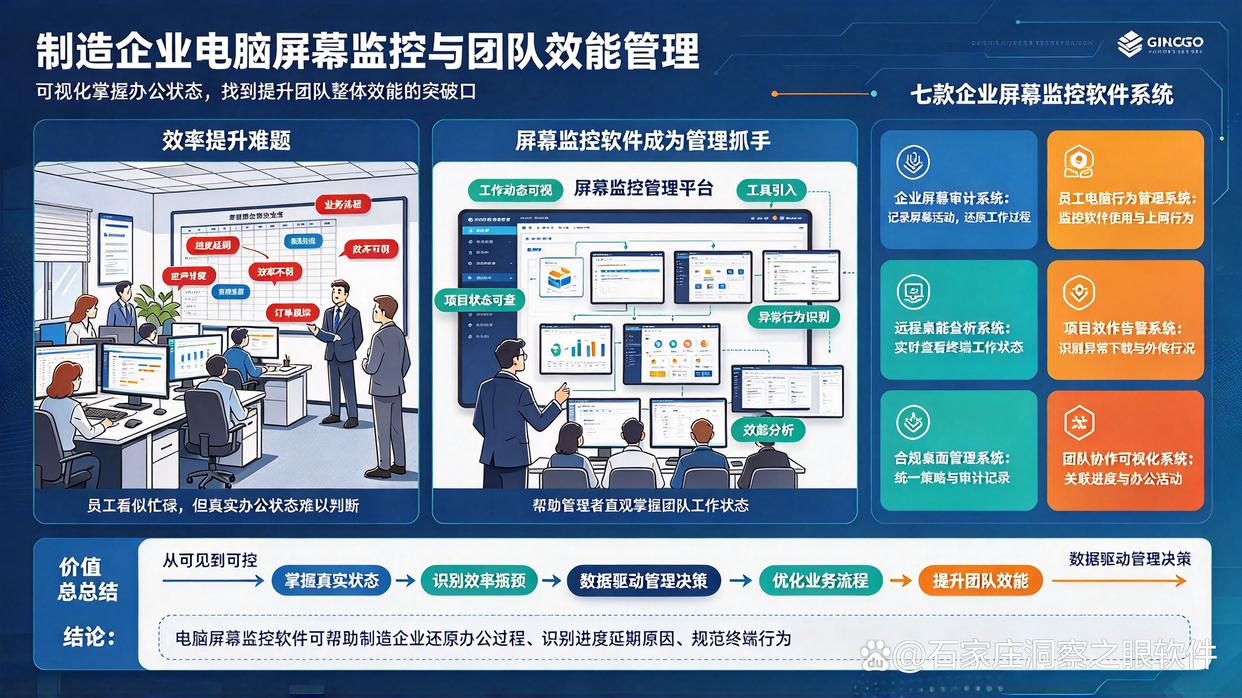 电脑屏幕监控软件有哪些?分享7款“神级”电脑屏幕监控软件,建议码住(图1) 电脑屏幕监控软件有哪些?分享7款“神级”电脑屏幕监控软件,建议码住(图1)