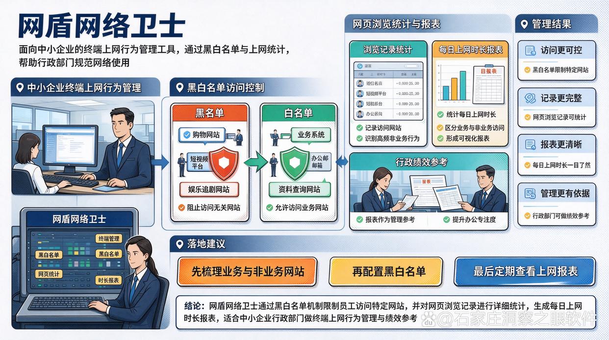 如何禁止网站的访问?推荐6个网站管控软件,快来试试(图6) 如何禁止网站的访问?推荐6个网站管控软件,快来试试(图6)