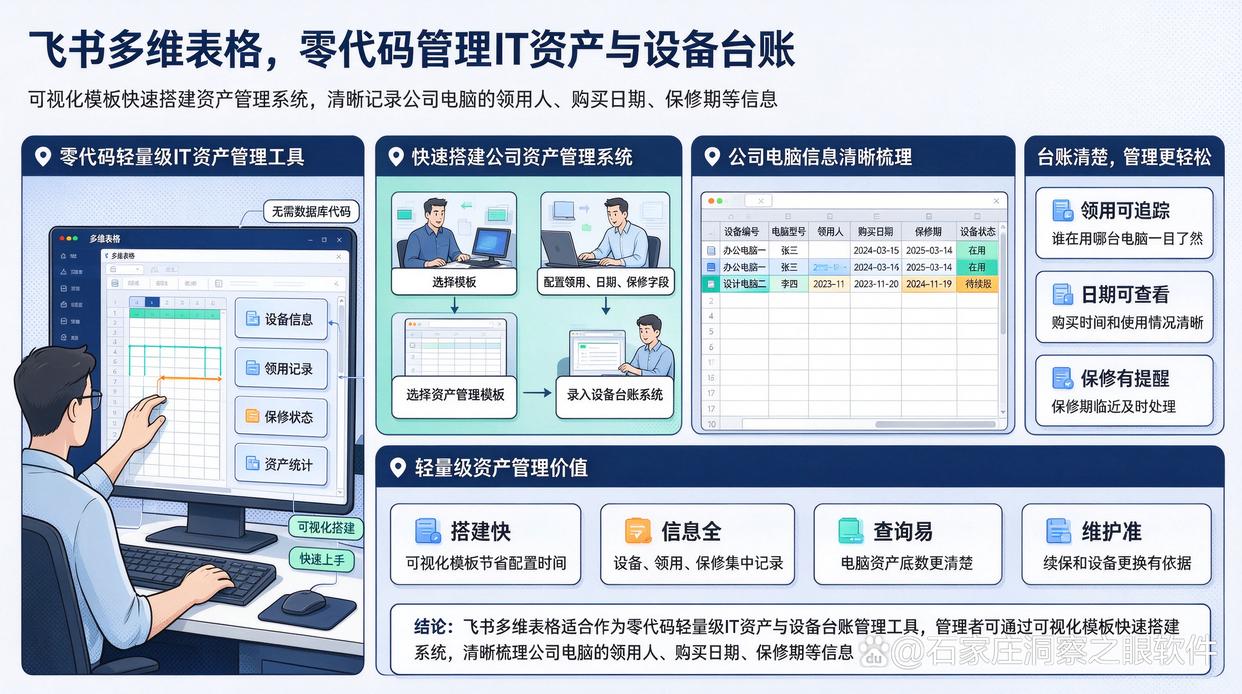 没有专职 IT 的公司如何挑选易维护的电脑管理软件?分享7个电脑管理软件,快来试试(图7) 没有专职 IT 的公司如何挑选易维护的电脑管理软件?分享7个电脑管理软件,快来试试(图7)