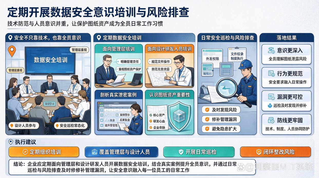 设计图纸泄密？分享7个图纸防泄密小技巧，让设计图纸不再泄密(图8)