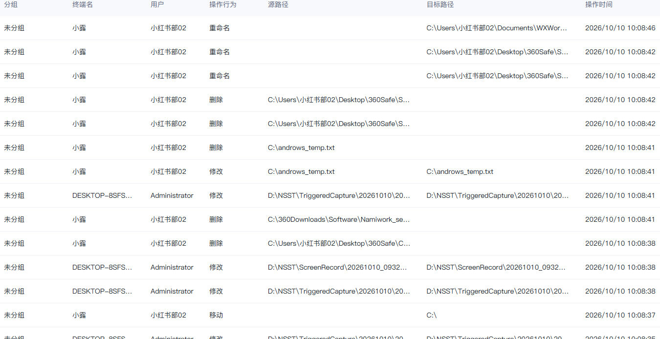 核心代码如何防盗取？5 套文档加密方案企业参考(图6)
