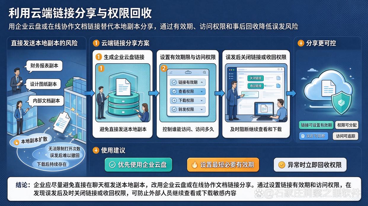 与客户交流时，误发机密文件？分享6个给文件加密的小技巧，码住了(图7)