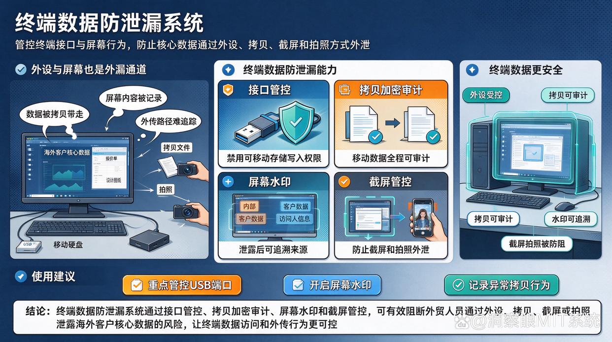 外贸人员与海外客户交换附件,如何防止机密泄密?推荐六个文件防泄密软件,快来试试(图7) 外贸人员与海外客户交换附件,如何防止机密泄密?推荐六个文件防泄密软件,快来试试(图7)