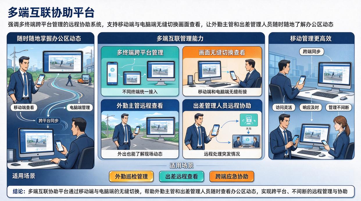 如何远程监控员工电脑屏幕?推荐六款最新收集的远程监控软件,码住了(图8) 如何远程监控员工电脑屏幕?推荐六款最新收集的远程监控软件,码住了(图8)