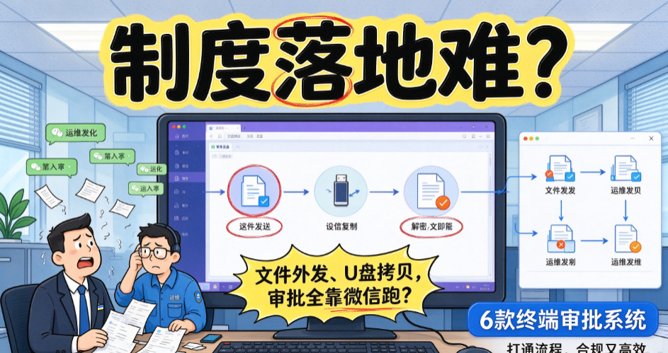 终端审批管理系统有哪些?6 款系统助力制度落地(图1) image.png