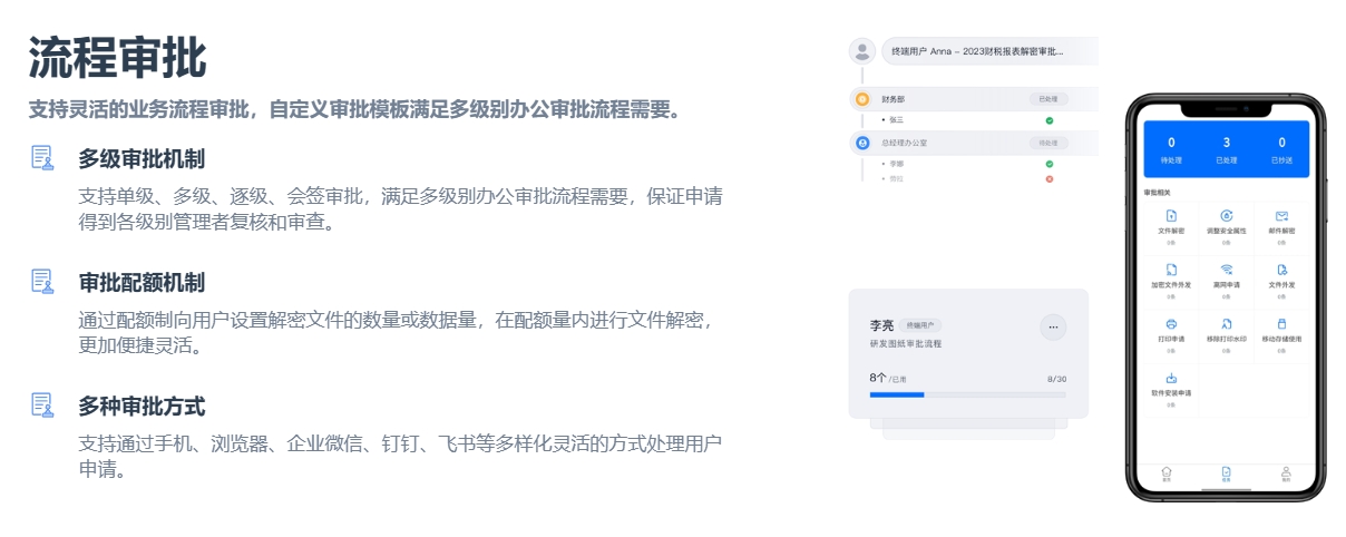 终端审批管理系统有哪些?6 款系统助力制度落地(图4) 终端审批管理系统有哪些?6 款系统助力制度落地(图4)