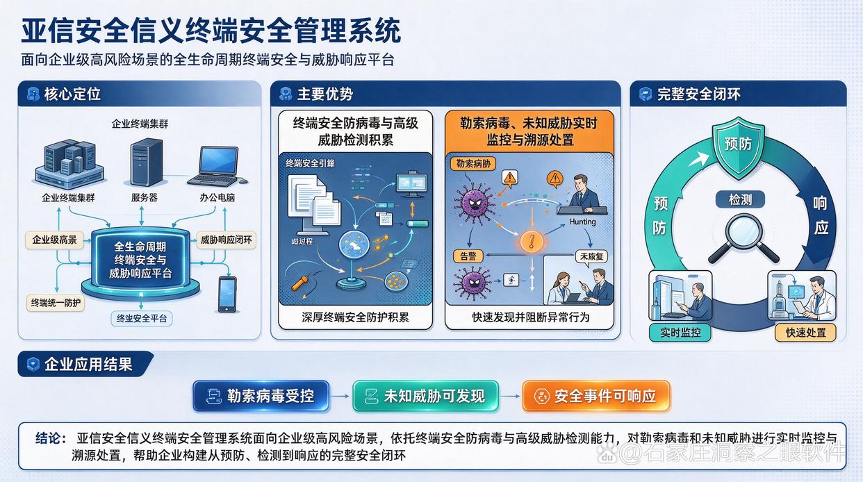 信息安全负责人如何选择终端管理软件？推荐六个终端管理软件，26最新(图7)