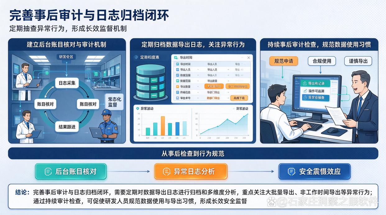 研发部门需要导出测试数据,怎样安排临时授权?教你6个文件管控权限小技巧,收藏了(图6) 研发部门需要导出测试数据,怎样安排临时授权?教你6个文件管控权限小技巧,收藏了(图6)