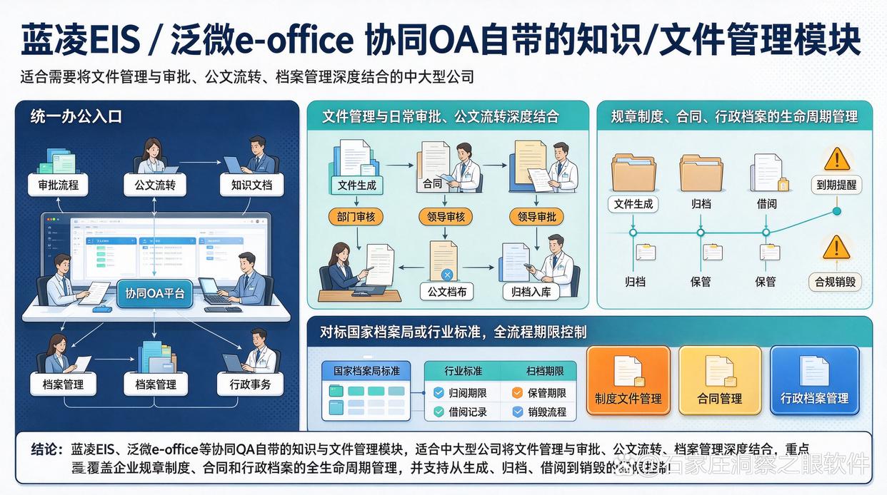 公司如何选择文件管理软件？分享六款常用的文件管理软件，码住了(图8)