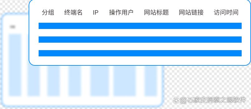 企业如何管控员工上网行为？推荐6个管控员工上网行为的软件，建议试试(图2)