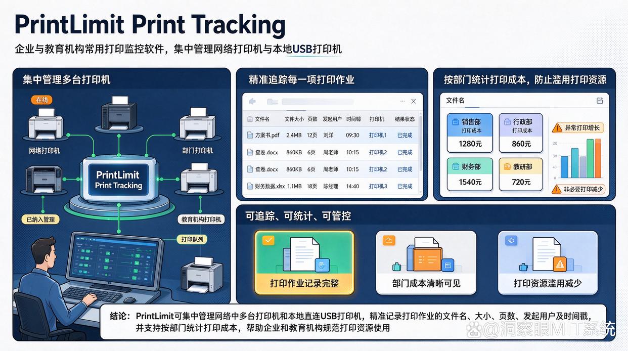打印任务能否记录文档名称与打印时间？分享五款实时记录文档打印的软件，26最新(图5)