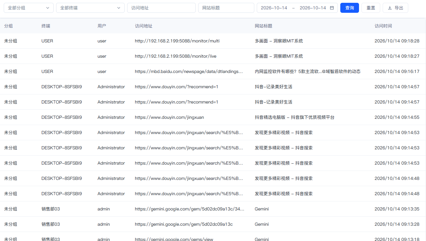 内网监控软件怎么选?2026 盘点 5 款,直接封神!(图4) 内网监控软件怎么选?2026 盘点 5 款,直接封神!(图4)