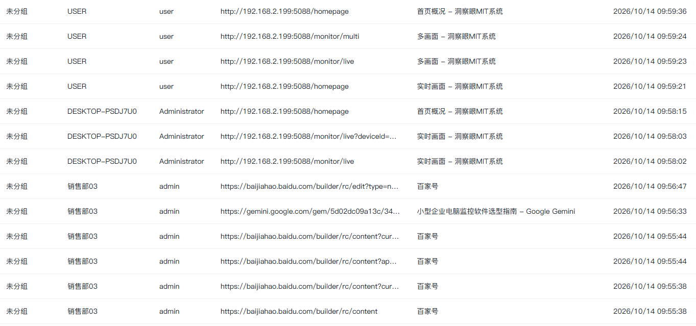 电脑桌管软件有哪些?6 款电脑桌管软件盘点,2026 码住(图7) 电脑桌管软件有哪些?6 款电脑桌管软件盘点,2026 码住(图7)