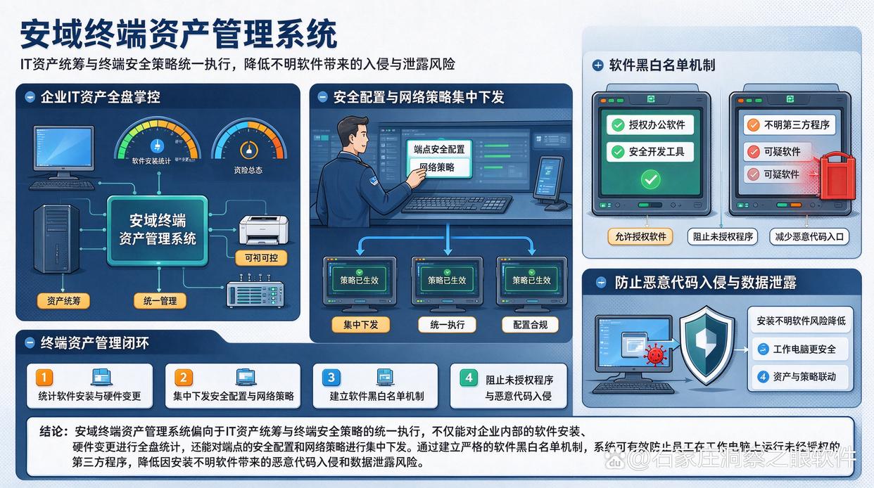 源代码泄密怎么整?甄选六款源代码防泄密软件,26年最新(图6) 源代码泄密怎么整?甄选六款源代码防泄密软件,26年最新(图6)