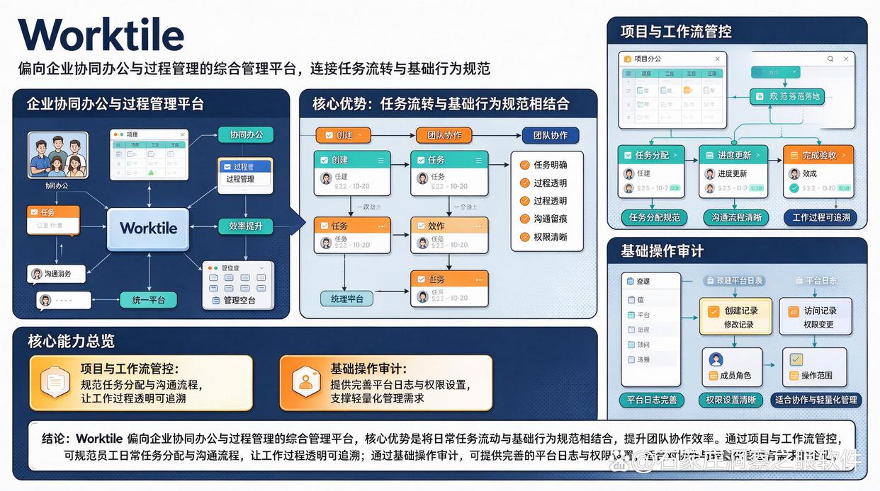 既要管理使用行为又要保护文件，怎样选择软件？6款管理软件推荐，快收藏了(图9)
