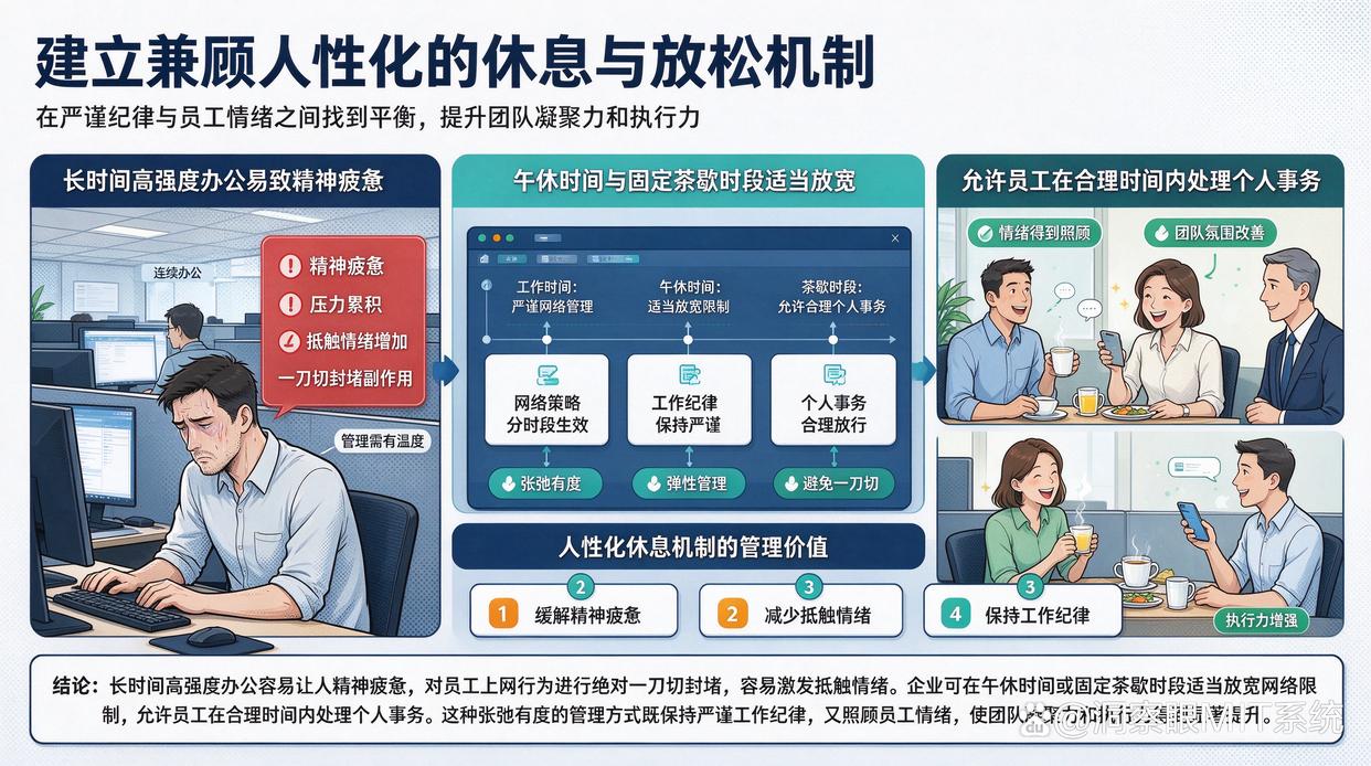 如何对员工的上网行为进行管控?分享6个管控员工的小措施,建议码住(图8) 如何对员工的上网行为进行管控?分享6个管控员工的小措施,建议码住(图8)