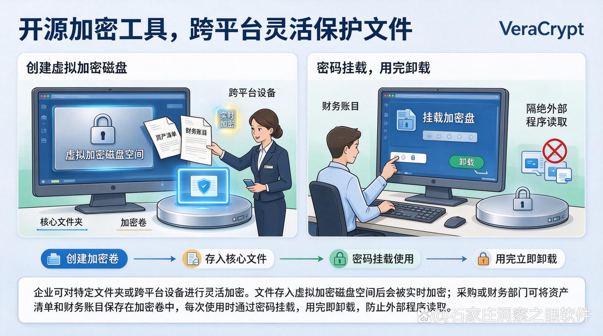 数据防泄密软件有哪些?七款实用的数据防泄密软件推荐,公司必备(图5) 数据防泄密软件有哪些?七款实用的数据防泄密软件推荐,公司必备(图5)