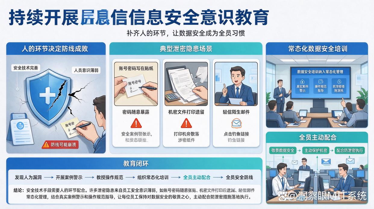 如何防止电脑文件泄密?教你七个文件防泄密小技巧,快来试试(图8) 如何防止电脑文件泄密?教你七个文件防泄密小技巧,快来试试(图8)