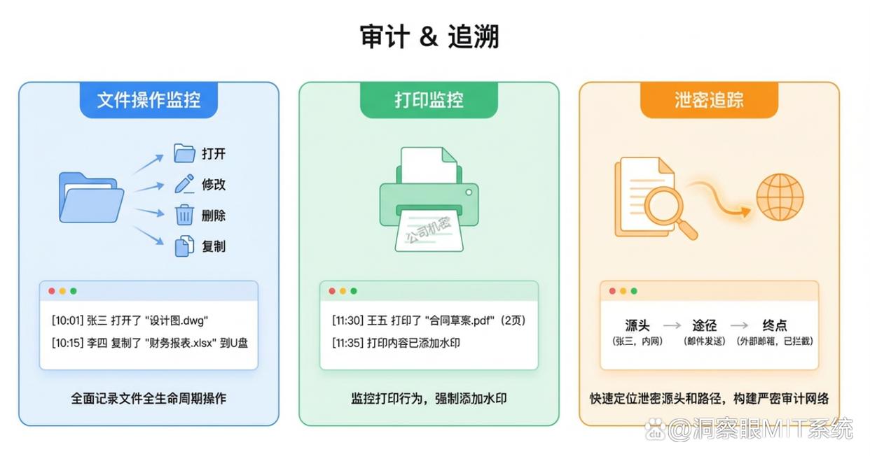 文件加密软件哪个好?推荐七款口碑超高的文件加密软件,快来试试(图4) 文件加密软件哪个好?推荐七款口碑超高的文件加密软件,快来试试(图4)