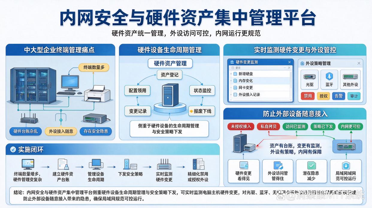 局域网电脑如何实时监控?26年最新盘点六款局域网监控软件,都是精选(图8) 局域网电脑如何实时监控?26年最新盘点六款局域网监控软件,都是精选(图8)