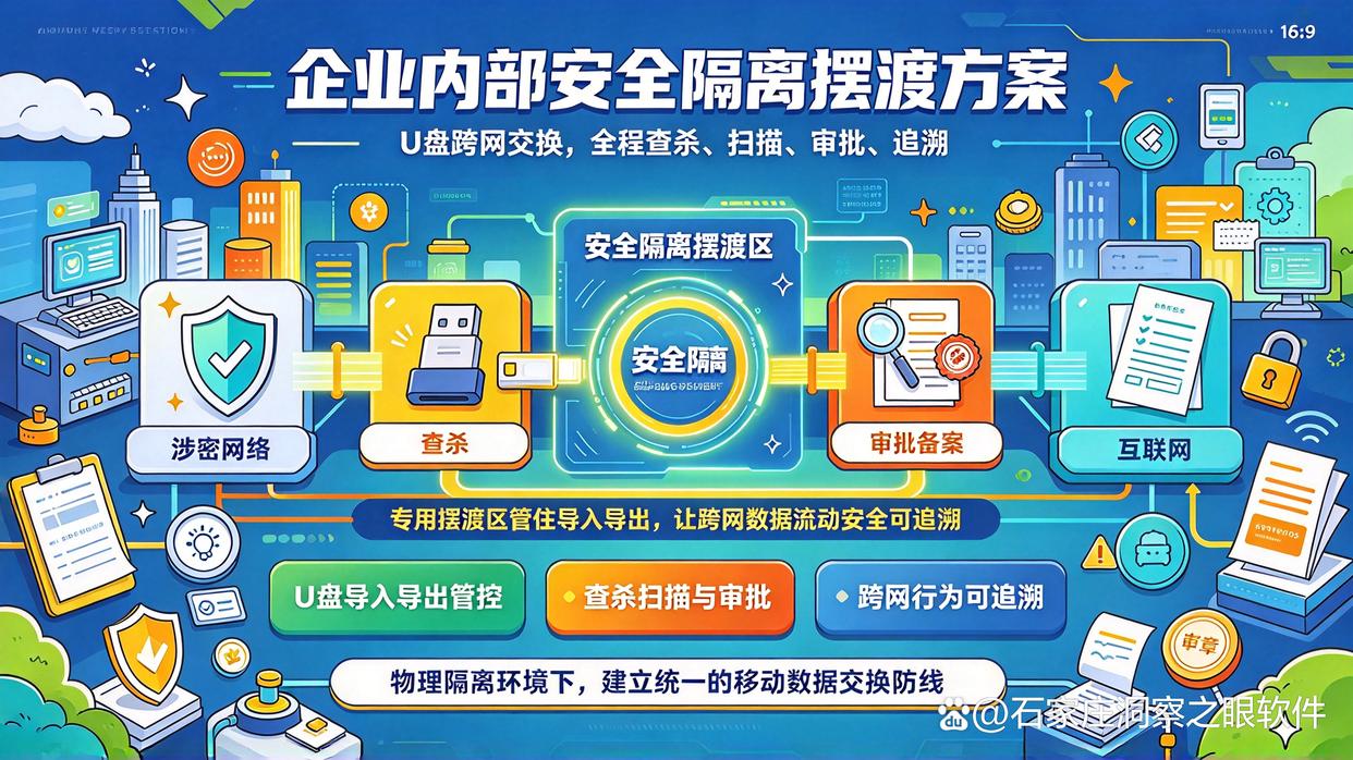 重要资料放 U 盘不安全?分享 9 个 U 盘加密工具,每个都是精选(图9) 重要资料放 U 盘不安全?分享 9 个 U 盘加密工具,每个都是精选(图9)