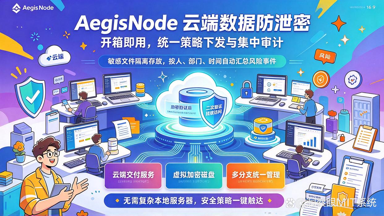 核心文件怕外泄?2026 年 5 款靠谱文件防泄密软件,企业必备(图6) 核心文件怕外泄?2026 年 5 款靠谱文件防泄密软件,企业必备(图6)