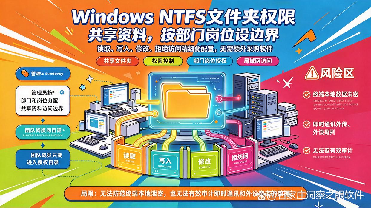 公司电脑怎么加密?26年最新盘点六款电脑加密软件,个个精选(图8) 公司电脑怎么加密?26年最新盘点六款电脑加密软件,个个精选(图8)