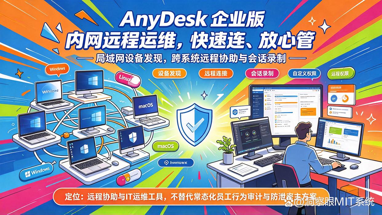 局域网监控软件怎么选?6 款实测工具对比,建议收藏了(图7) 局域网监控软件怎么选?6 款实测工具对比,建议收藏了(图7)