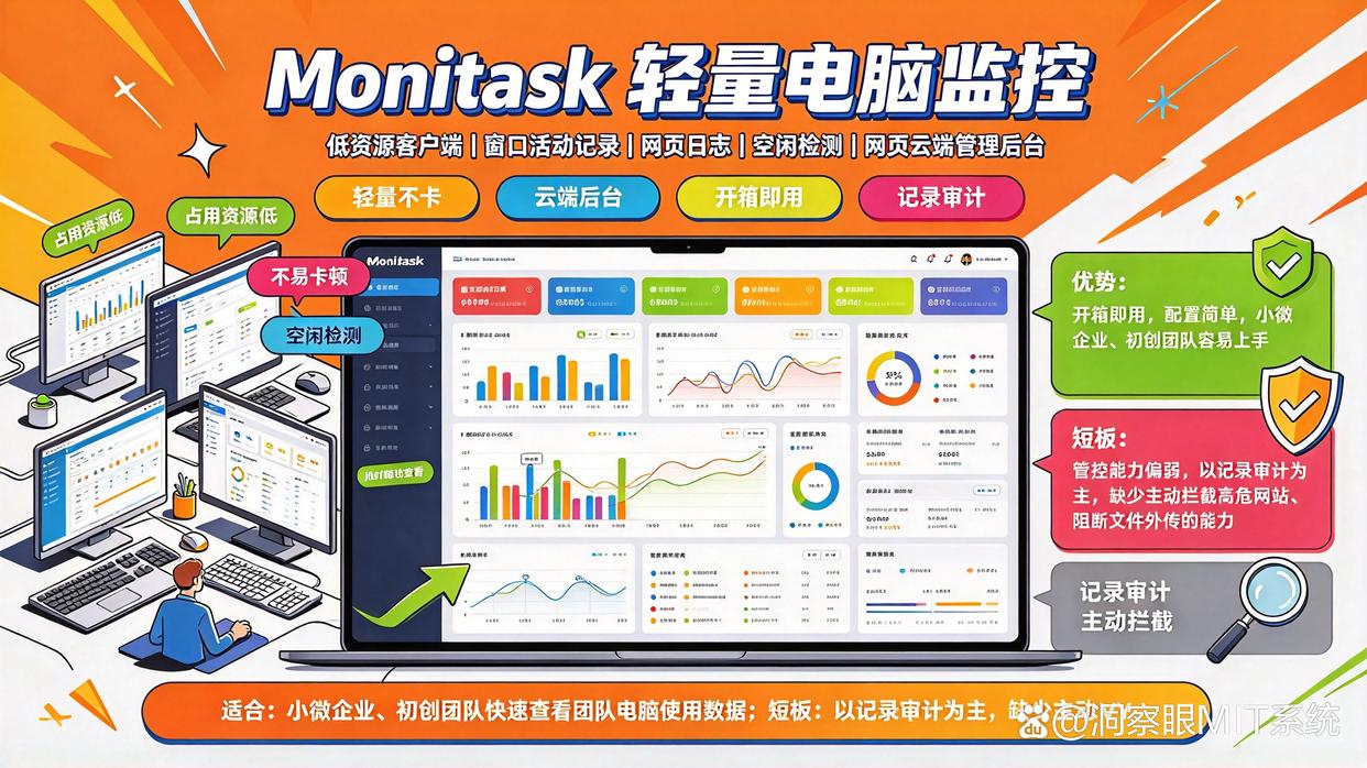 监控电脑的软件怎么选？总结七款电脑监控软件 app，建议收藏(图6)