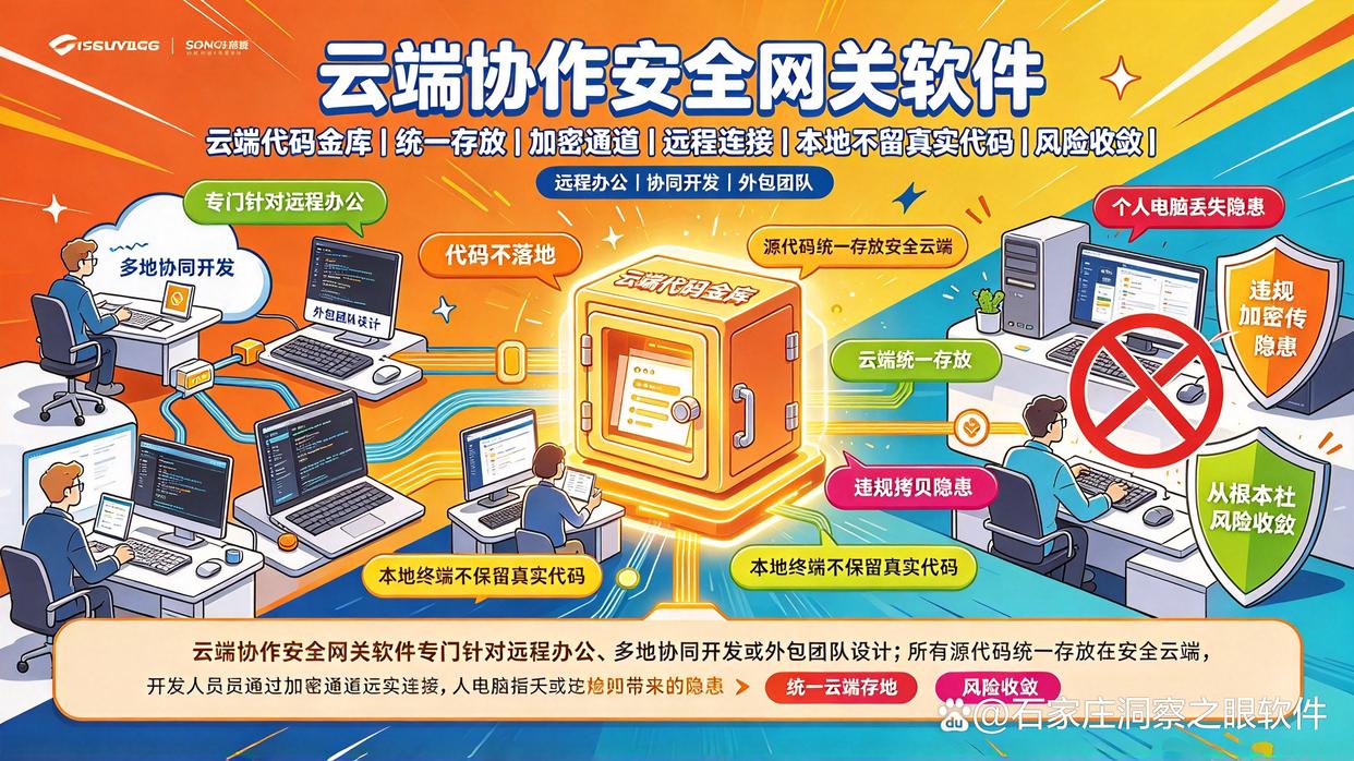 源代码防泄密软件怎么选？6 款工具实测，建议收藏了(图8)