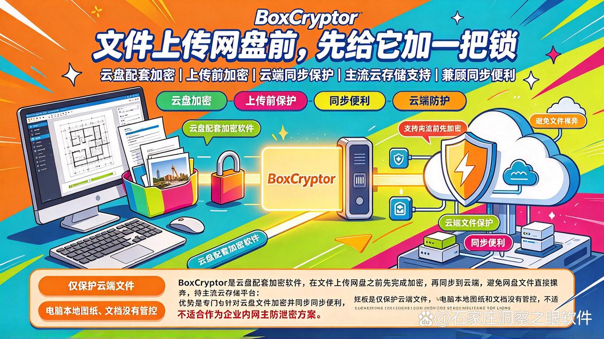 2026 文件加密软件盘点!6 款文件加密软件亲测好用,企业必备(图9) 2026 文件加密软件盘点!6 款文件加密软件亲测好用,企业必备(图9)