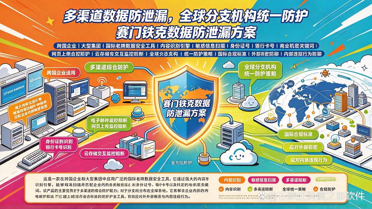 如何给公司电脑加密?盘点六款最新测评的电脑加密软件,2026最佳(图5) 如何给公司电脑加密?盘点六款最新测评的电脑加密软件,2026最佳(图5)